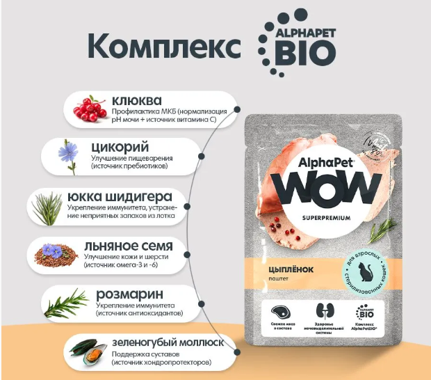 Консервы AlphaPet WOW Цыпленок для стерилизованных кошек 85 г: ПАШТЕТ