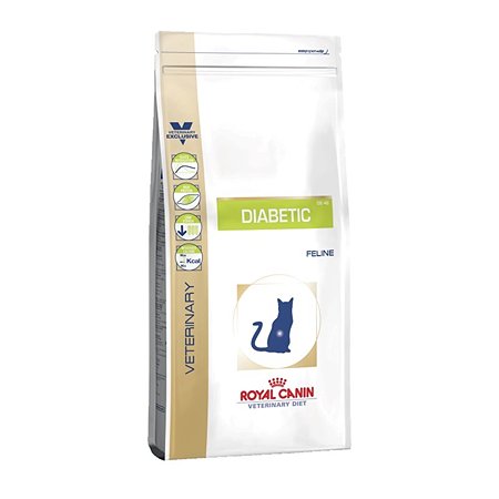 Корм для кошек Royal Canin Diabetic DS46 лечение сахарного диабета