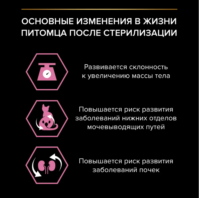 Корм Purina Pro Plan Sterilised при стерилизации c чувствительным пищеварением с курицей 1,5 кг
