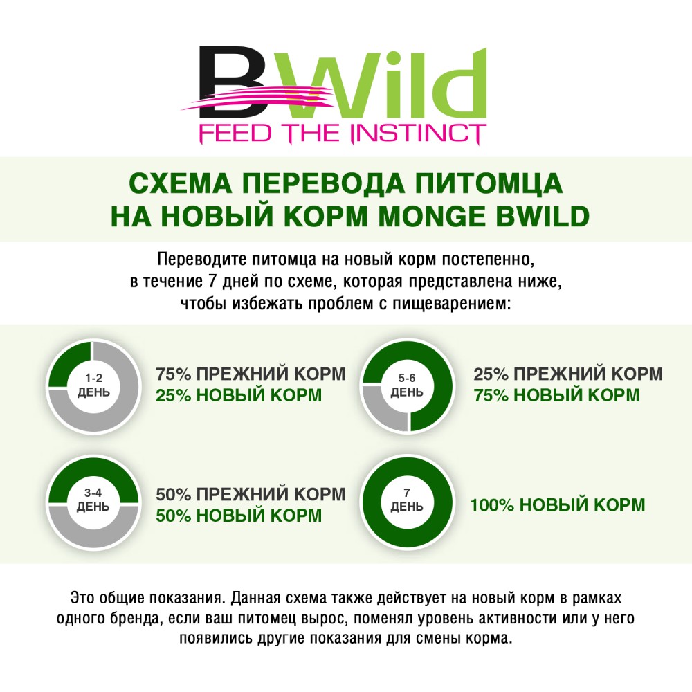 Влажный корм Monge Cat BWild GRAIN FREE паучи из лосося с креветками и овощами для стерилизованных кошек 85г
