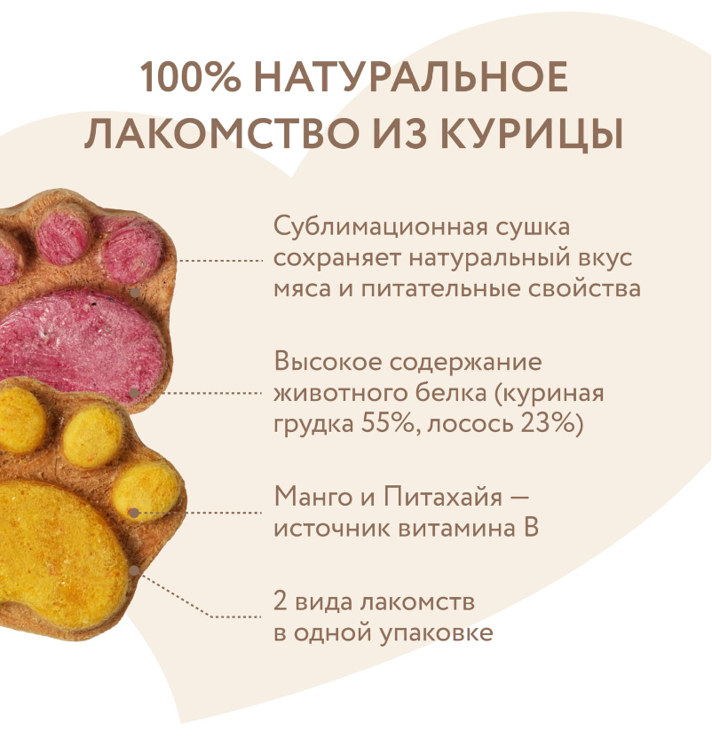 Лакомство Мнямс для собак и щенков с 4 месяцев "Фросты" с лососем. Размер М (24шт).