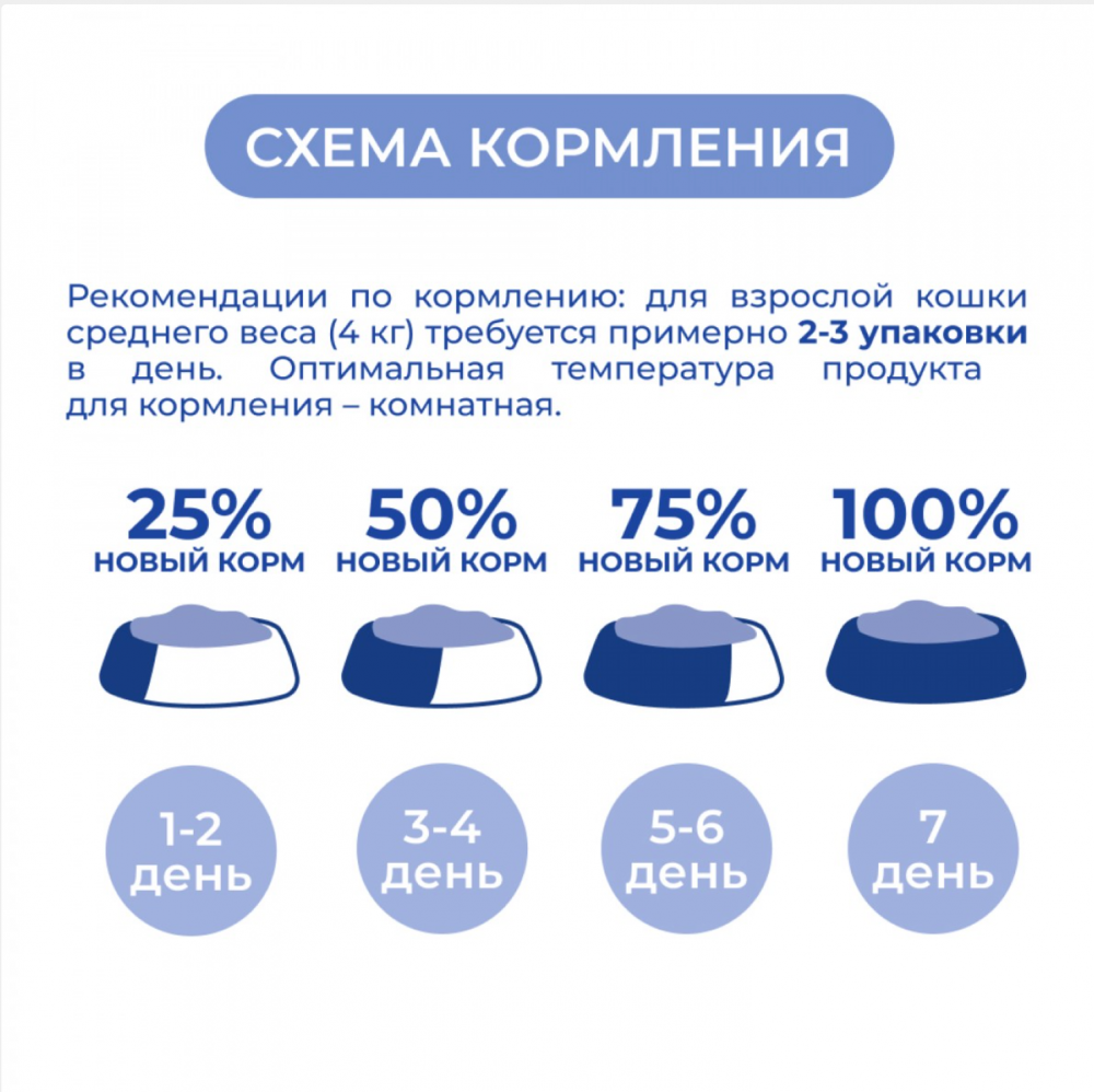 Консерва Jarvi Котята Телятина (ламистер) для котят  100 г: ПАШТЕТ