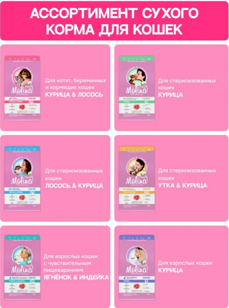Корм MOLINA CAT Вывод шерсти с курицей для кошек